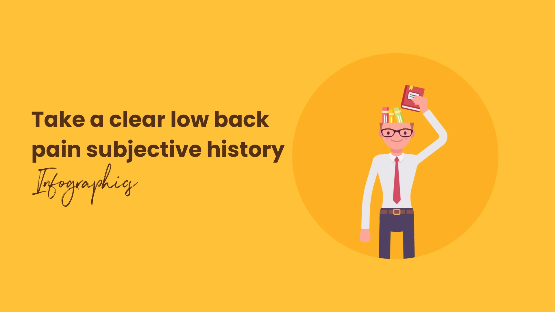 Comprehensive practical member training